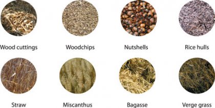 Measures to Keep the Best Performance of Biomass Pellet Mill